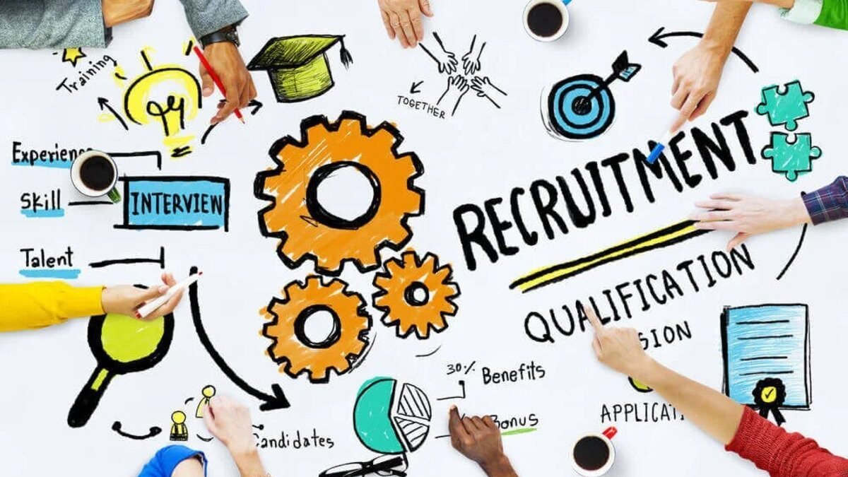 recruitment trends 2024