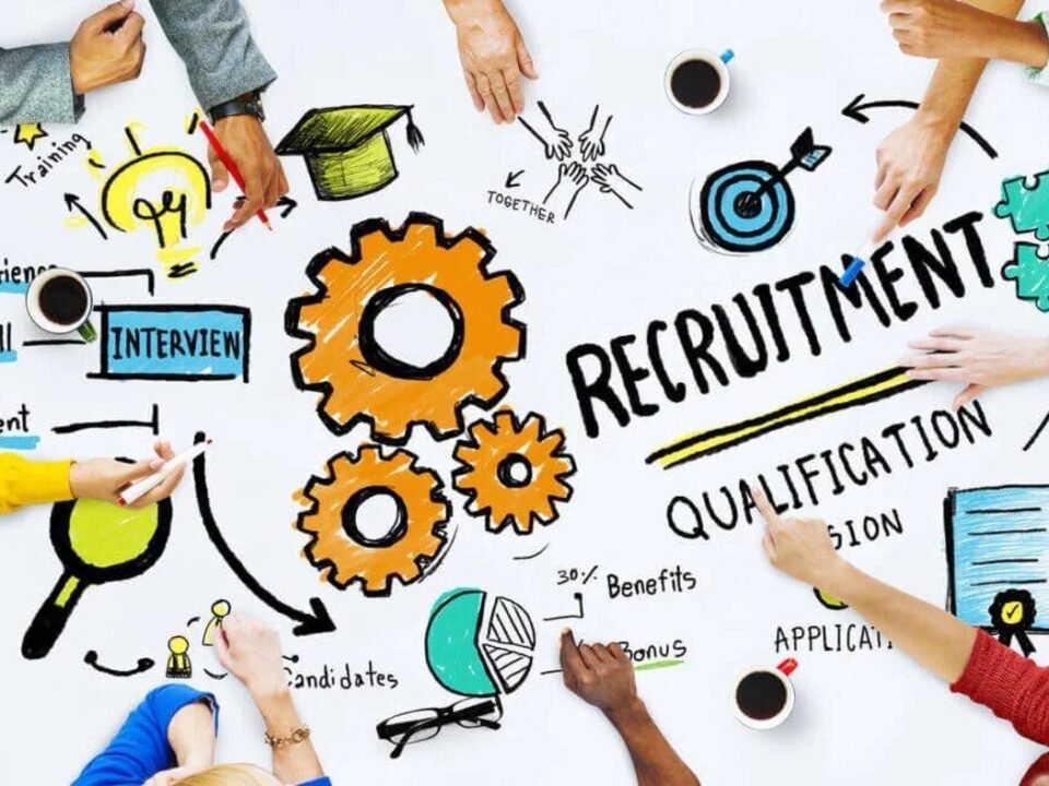 recruitment trends 2024